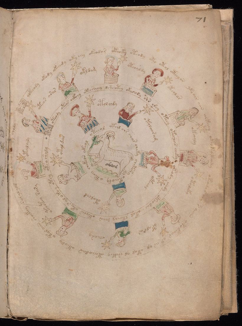 Folio 71r: zodiac wheel with a ram in the centre and women in tubs holding stars